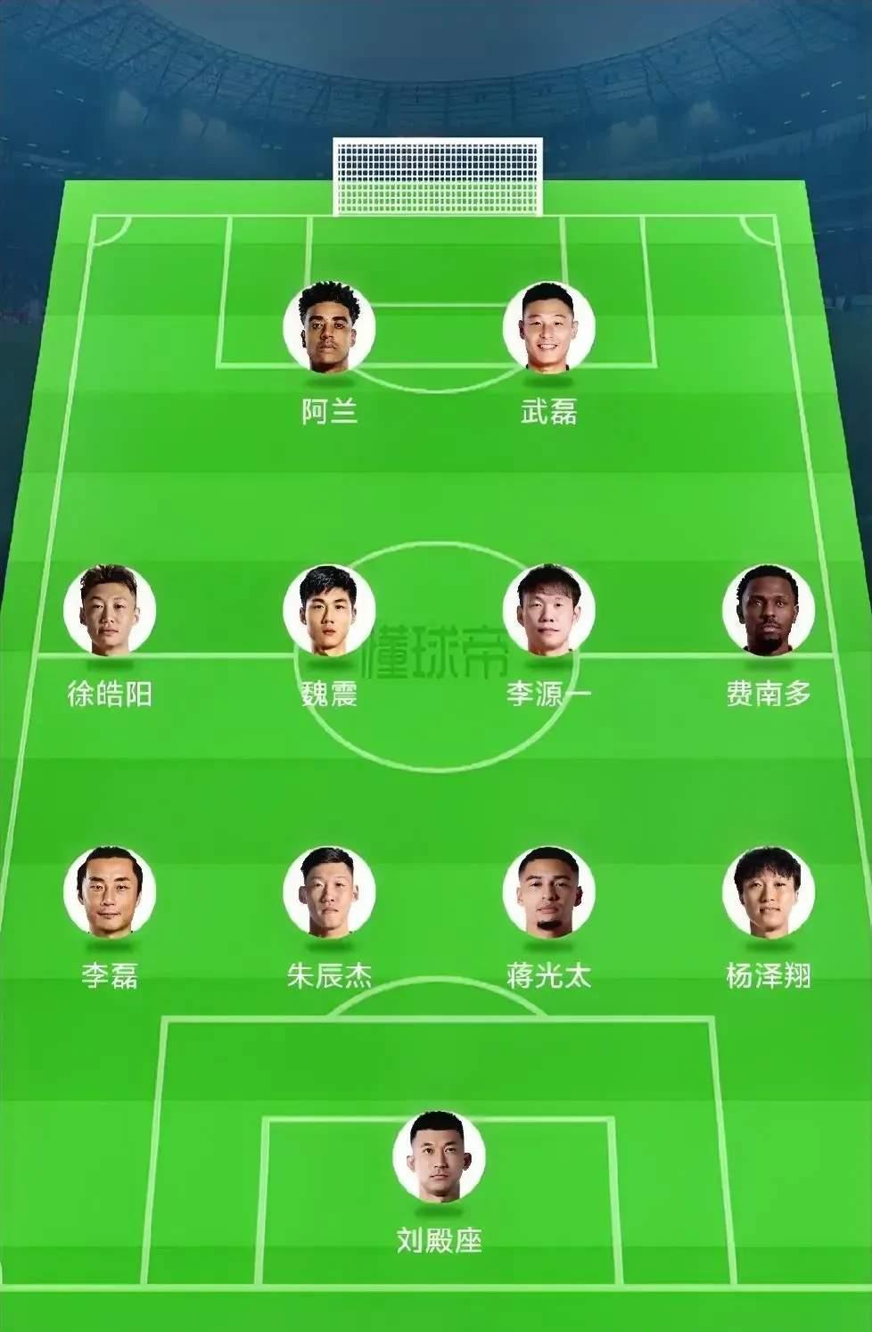 华体会入口-包含哪支球队能问鼎豪门联赛？看高拉特带队报名征战的词条